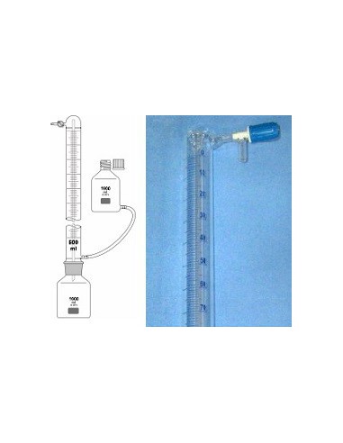 Eudiometer 600 ml: 2/1ml to determine the fermentation behavior