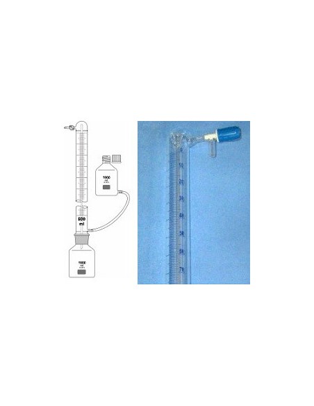 Eudiometr 600mL: 2/1ml do oznaczania procesów gnilnych w