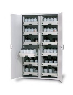 Säuren- und Laugenschrank SL.196.120.MV RAL7035 BxTxH