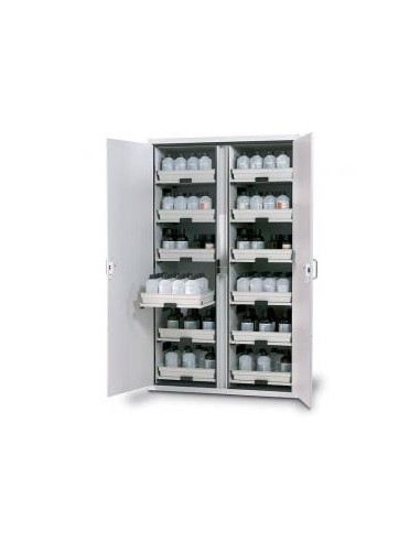 Säuren- und Laugenschrank SL.196.120.MV RAL7035 BxTxH