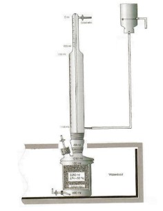 Eudiometer 1200ml:1ml ÖNORM S2027-2 to determine the